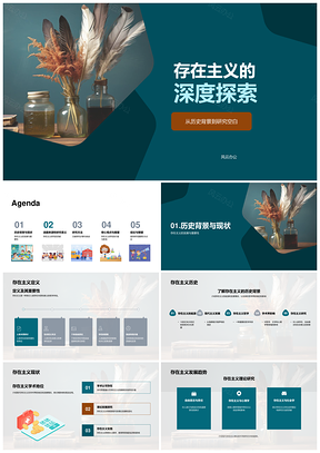 存在主义历史背景研究空白学术答辩方法PPT模板