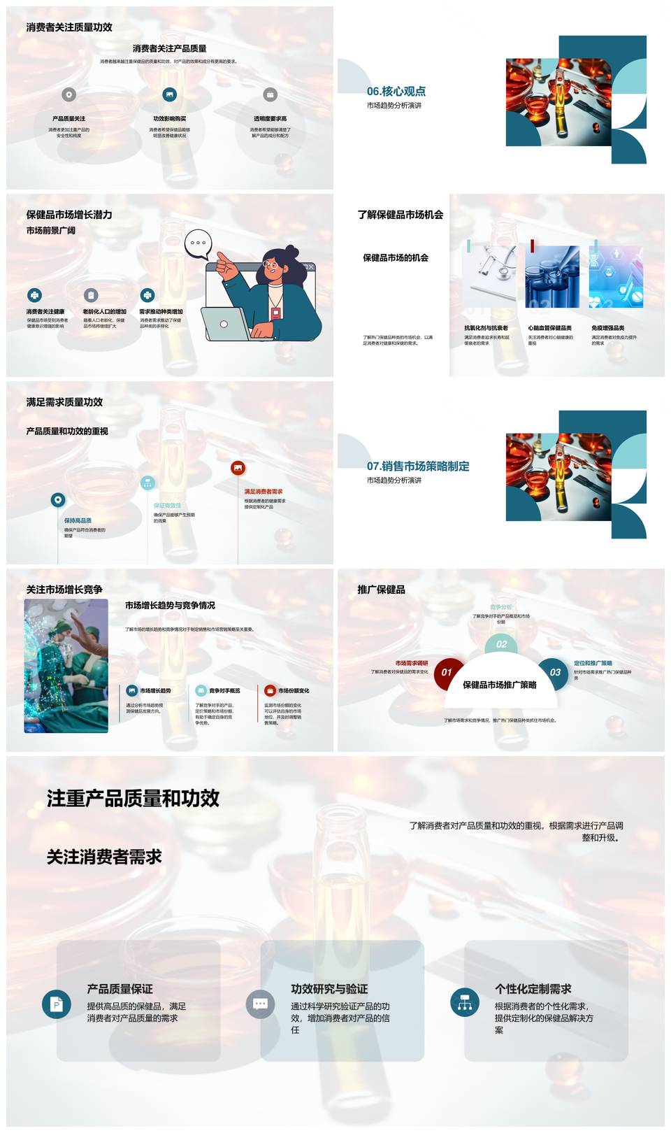 营养保健品市场规模增长趋势与竞争对手分析PPT模板