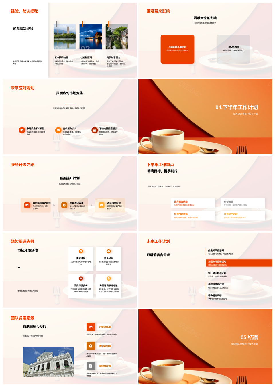 半年工作成果展望团队分工策略新菜品研发市场分析服务提升PPT模板