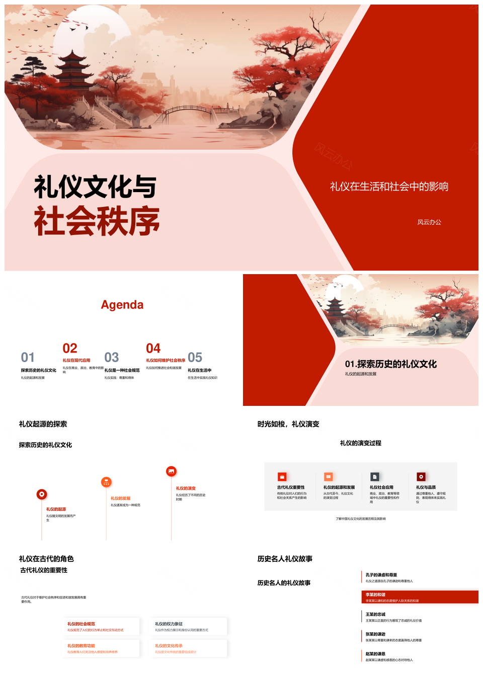 礼仪文化历史传承与社会秩序维护PPT模板