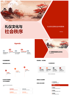 礼仪文化历史传承与社会秩序维护PPT模板