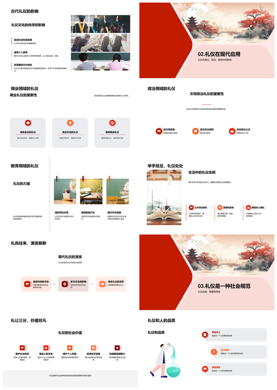 礼仪文化历史传承与社会秩序维护PPT模板