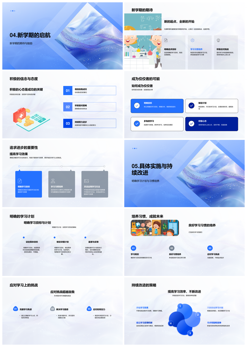 学习规划目标分解执行提升学术团队合作策略PPT模板