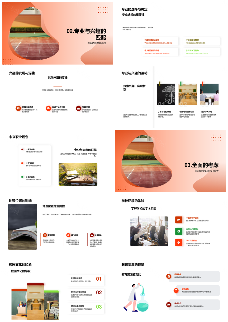 大学选择理性家庭支持专业兴趣未来规划校园环境PPT模板
