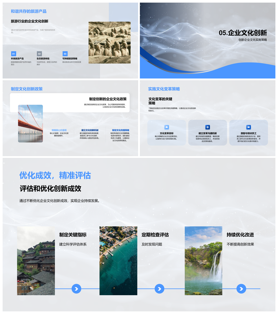 旅游业企业文化创新策略驱动品牌环保发展PPT模板