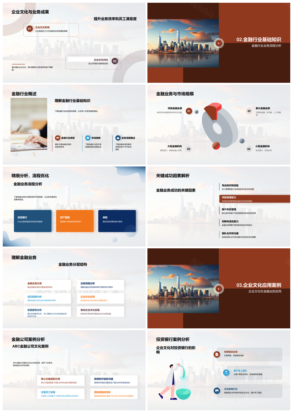 金融企业文化融合推动业务高效协作PPT模板