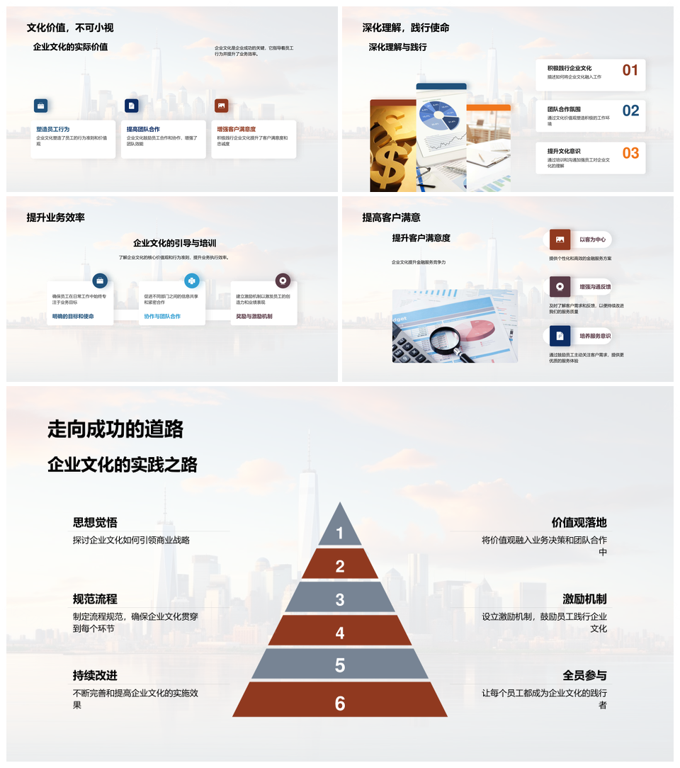 金融企业文化融合推动业务高效协作PPT模板
