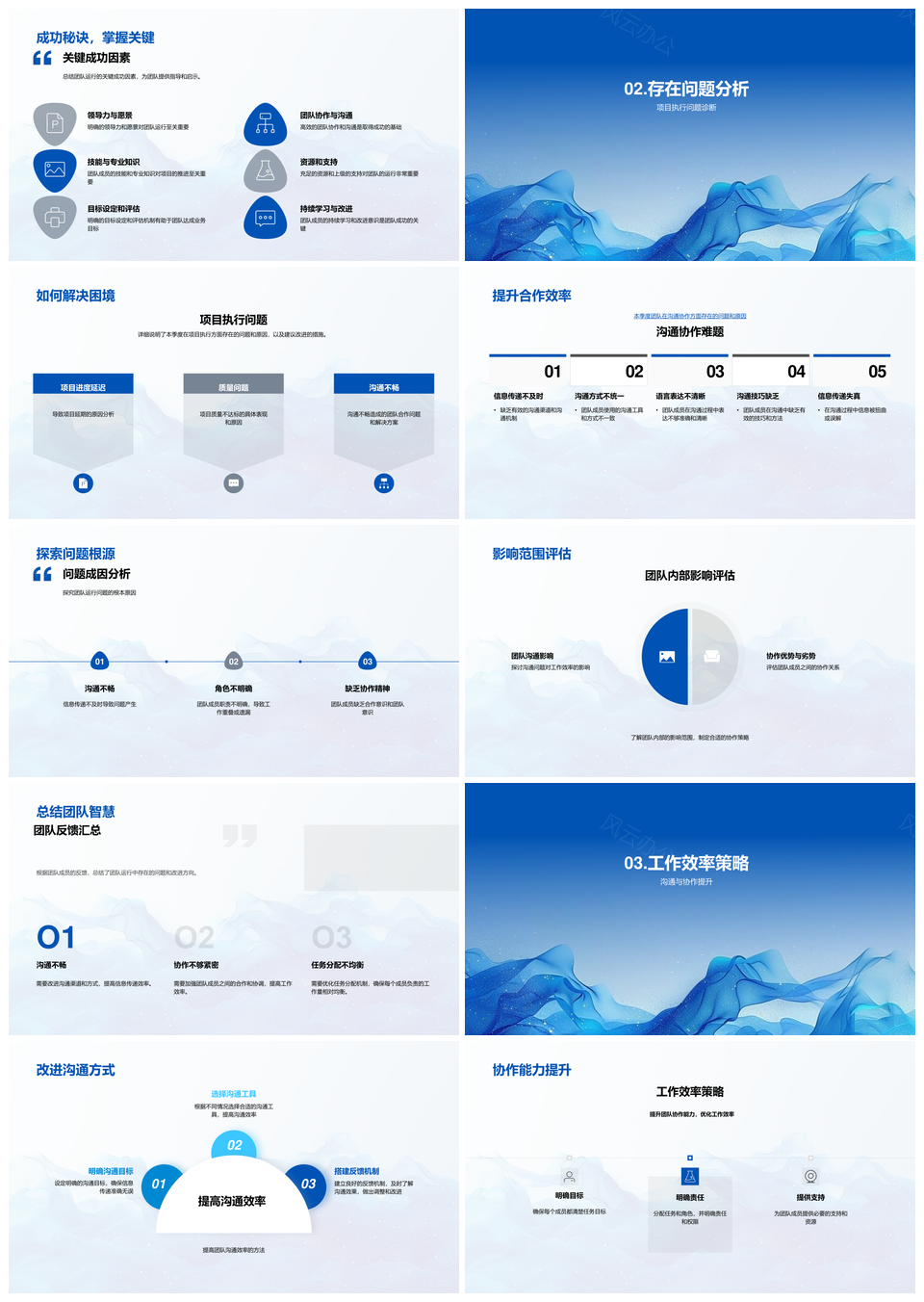 团队季度绩效分析协作沟通项目执行评估PPT模板