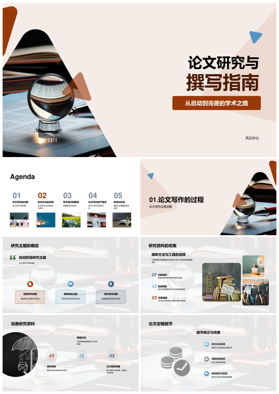 学术论文写作研究方法全流程PPT模板