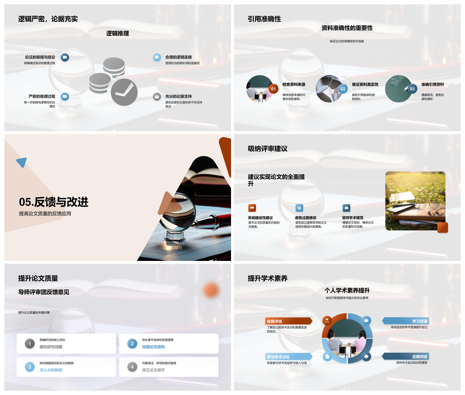 学术论文写作研究方法全流程PPT模板