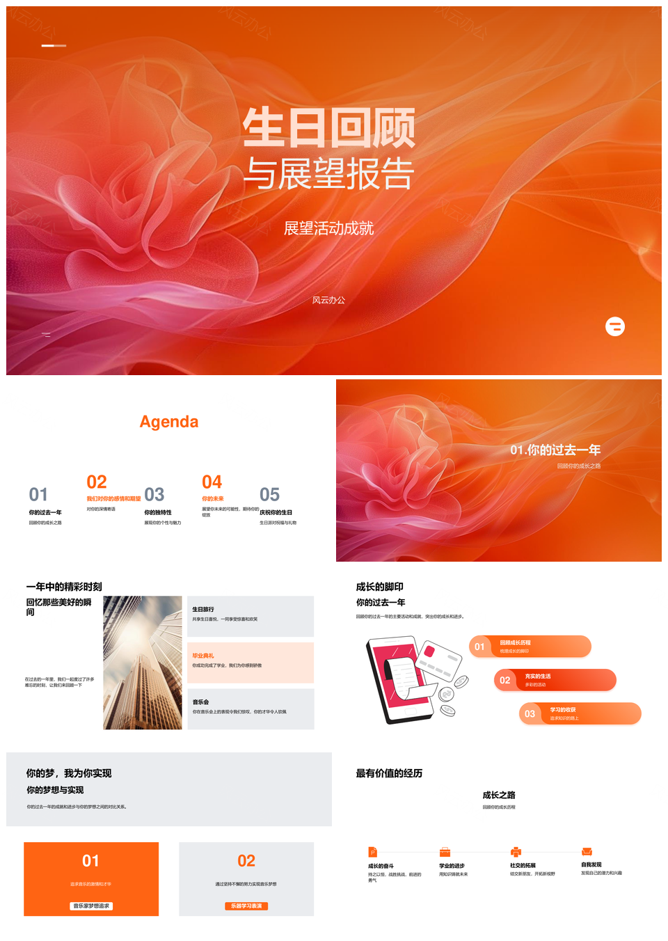 生日回顾展望成长热爱未来期望PPT模板