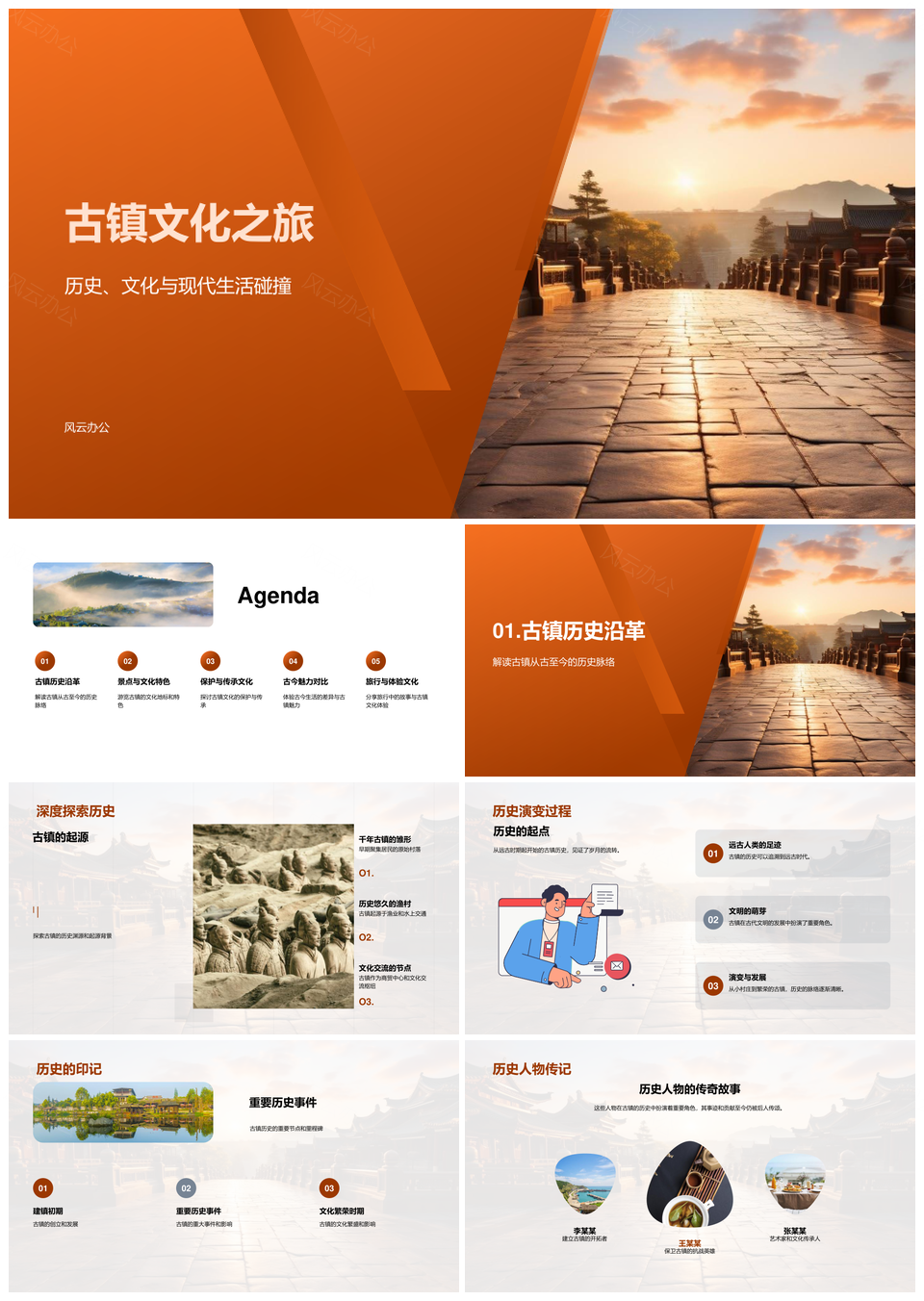 古镇探源寻访文化地标传承历史风情之旅PPT模板