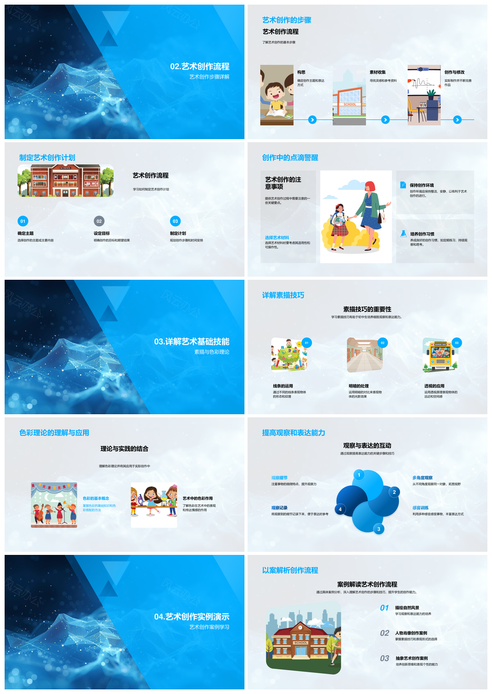 初中艺术基础技能与创作流程教学PPT模板