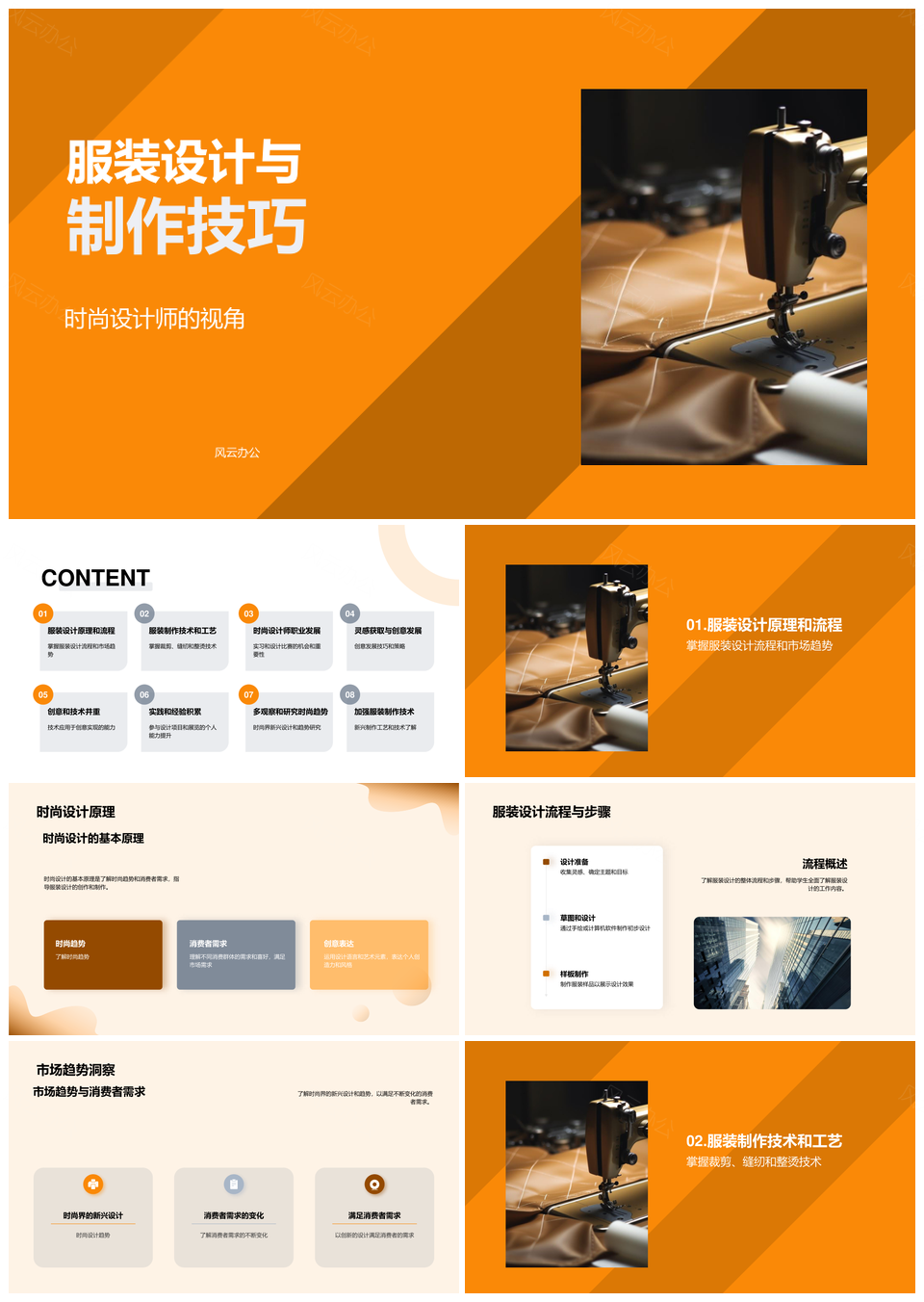 时尚设计师解析服装设计制作流程步骤趋势PPT模板