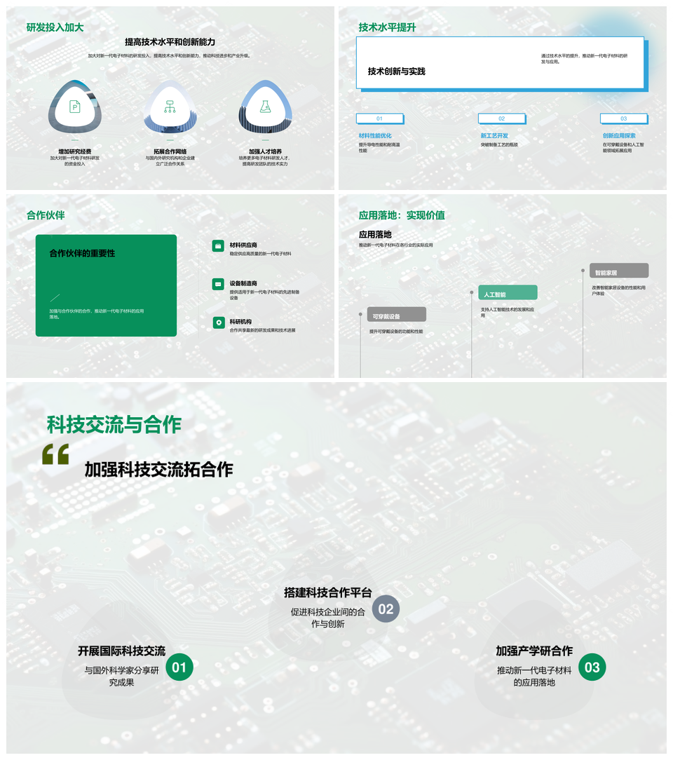 新一代电子材料研发驱动产业升级PPT模板