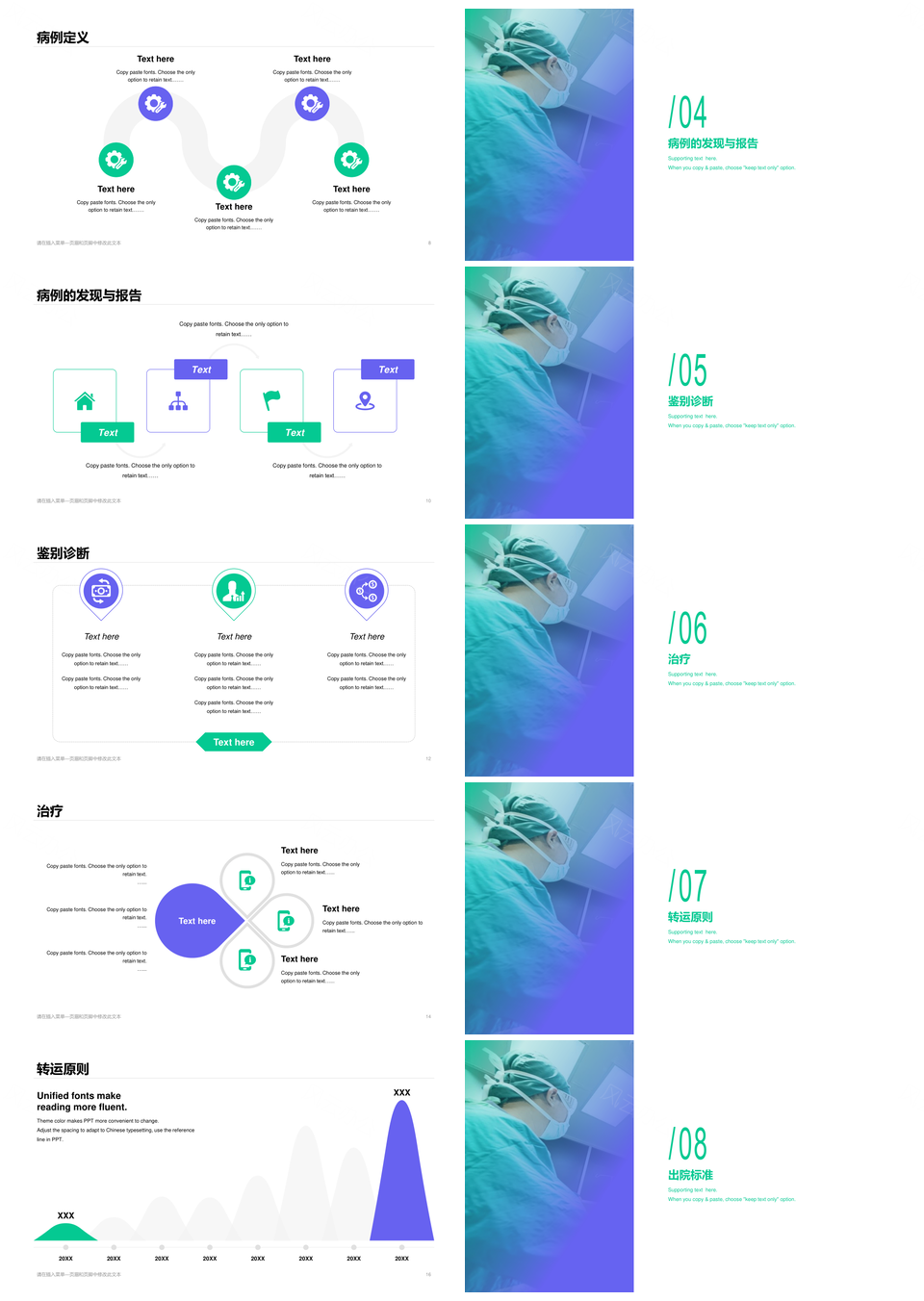 新型冠状病毒诊疗方案抗疫防护宣传策划PPT模板