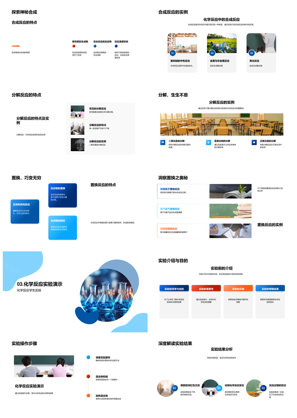 化学反应实验探索物质变化规律科学利用PPT模板