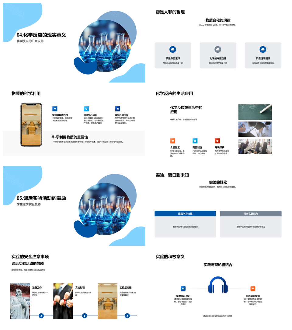 化学反应实验探索物质变化规律科学利用PPT模板
