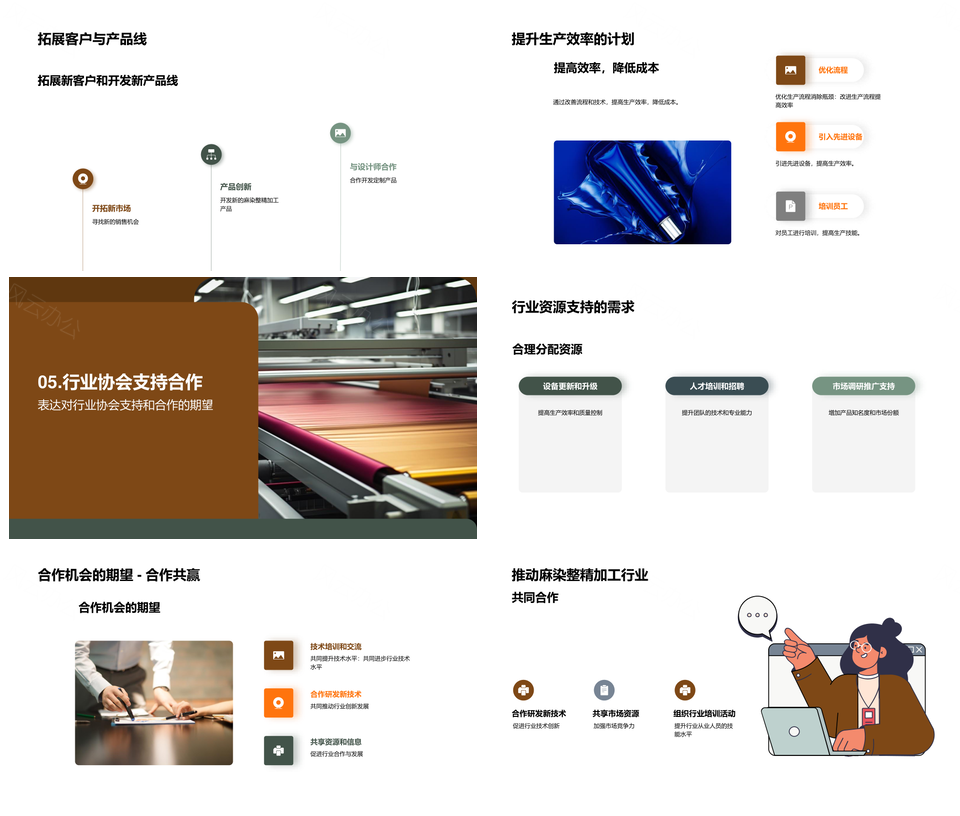 麻染整精加工行业市场规模技术创新团队总结PPT模板