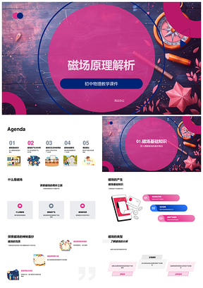 初中物理磁场电流磁性教学课件