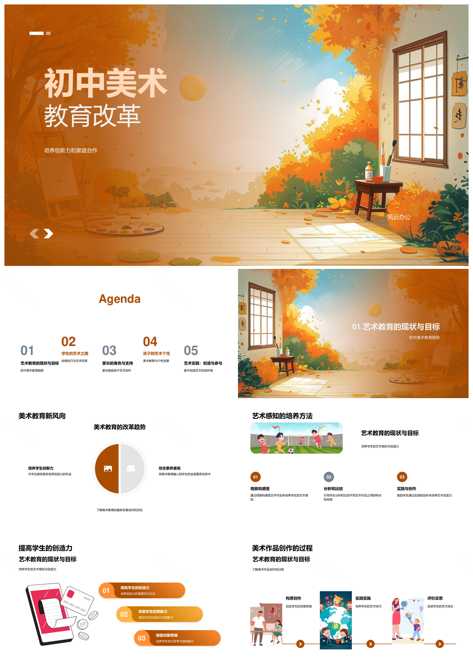 初中美术教改创新力家校协同作品展艺培创绘技巧PPT模板