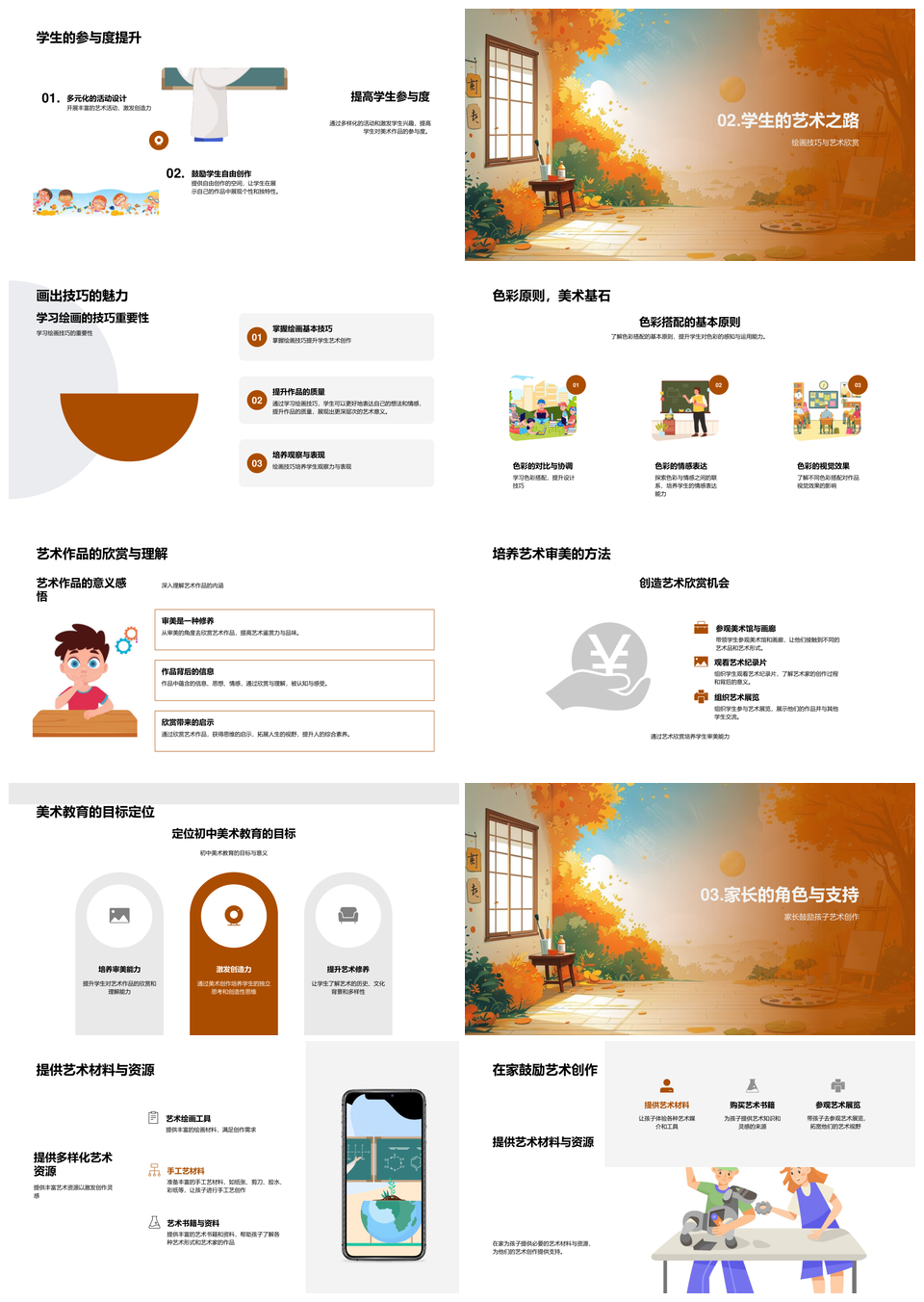 初中美术教改创新力家校协同作品展艺培创绘技巧PPT模板