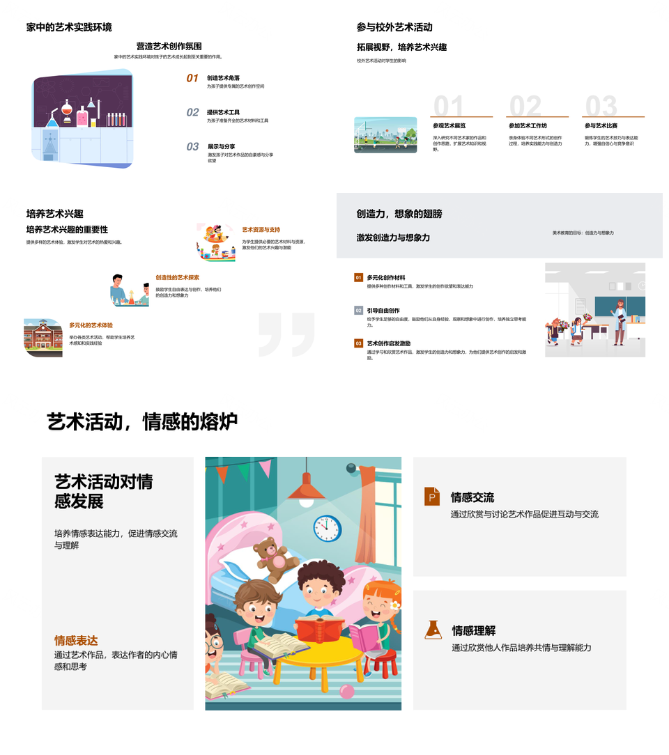 初中美术教改创新力家校协同作品展艺培创绘技巧PPT模板