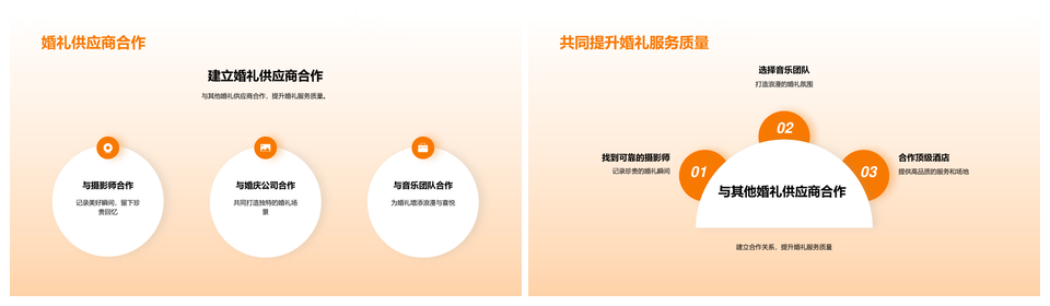 婚礼主持技巧分享指南PPT模板