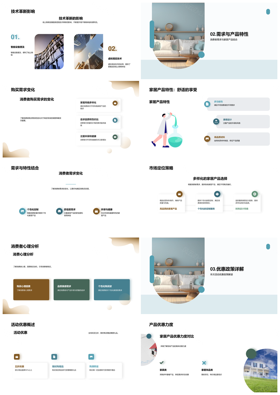家居网络营销线上购物需求产品优惠售后质控活动PPT模板