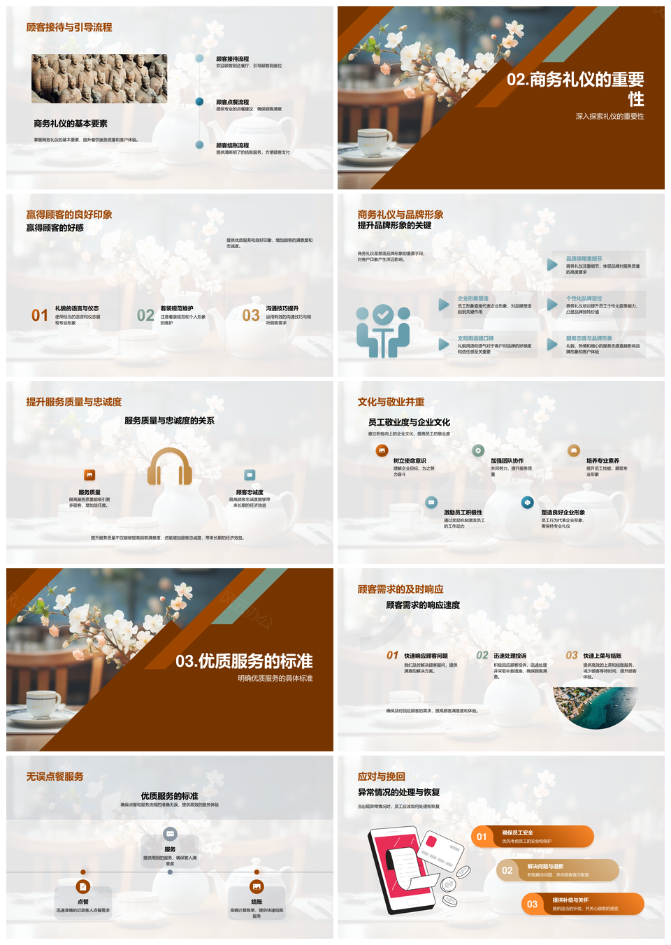 卓越服务商务礼仪培训助餐厅经理员工提升品质忠诚度优雅餐桌PPT模板