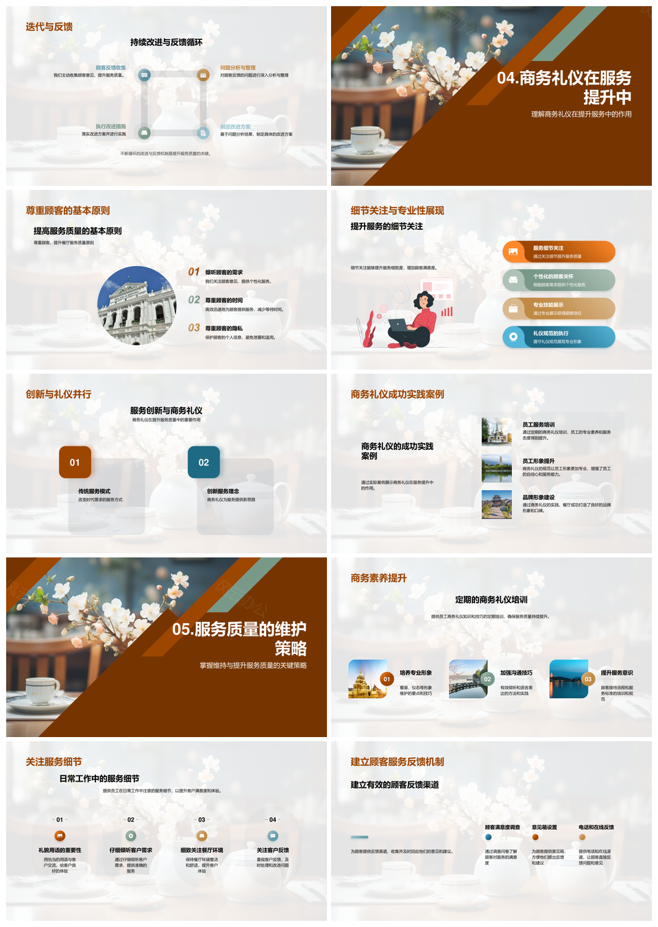 卓越服务商务礼仪培训助餐厅经理员工提升品质忠诚度优雅餐桌PPT模板