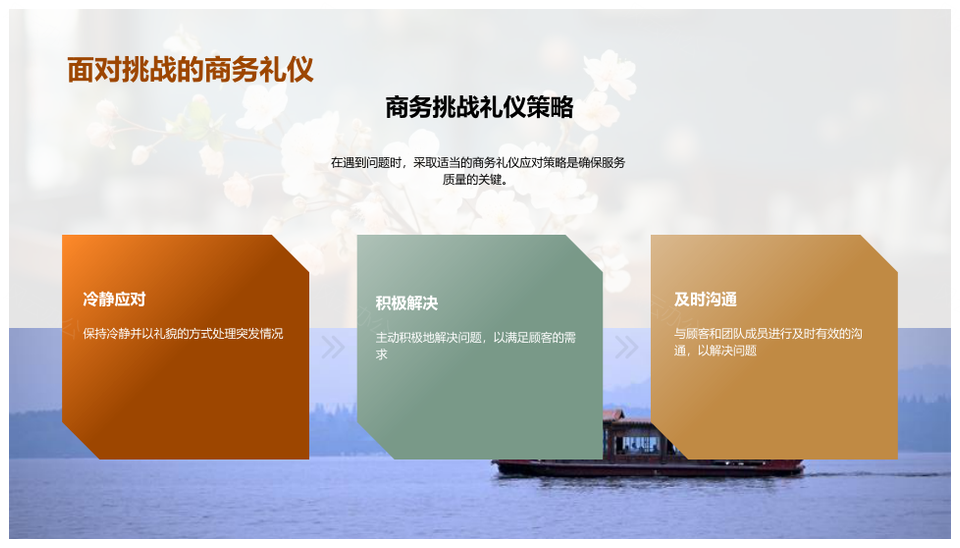 卓越服务商务礼仪培训助餐厅经理员工提升品质忠诚度优雅餐桌PPT模板