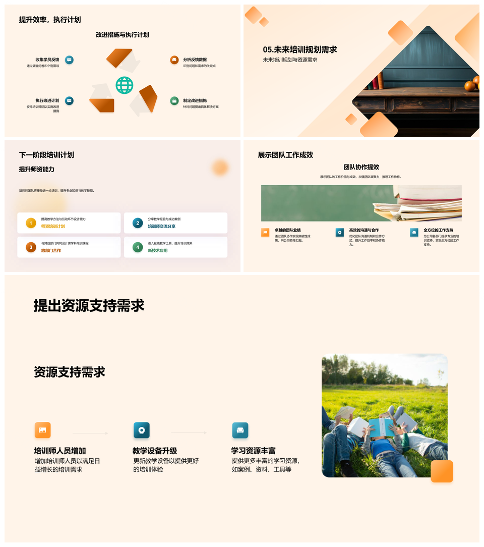 教学目标导向培训课程持续改进效果分析PPT模板