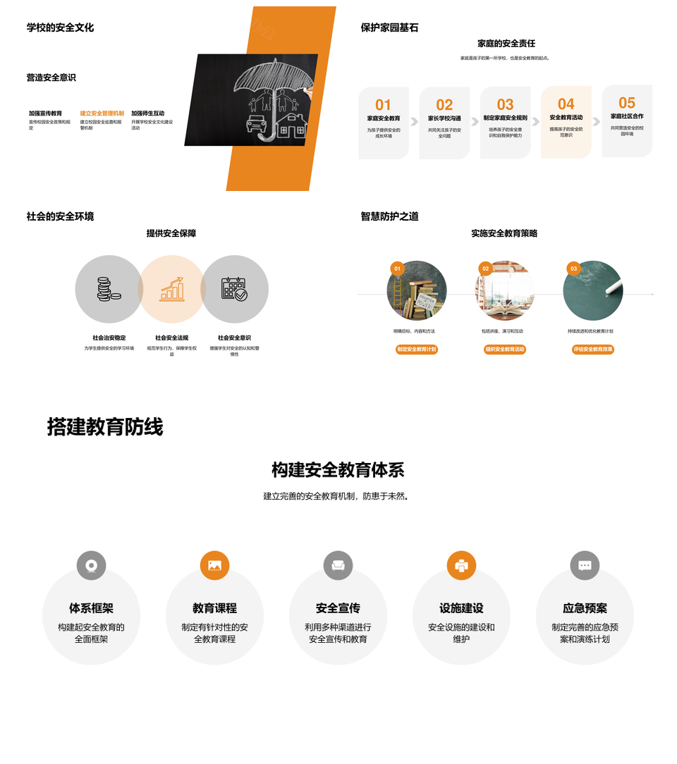 校园安全教育守护生命预防事故PPT模板