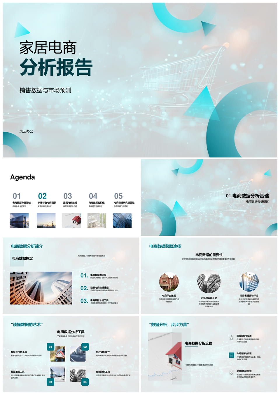 2025家居电商销售数据市场预测与消费行为分析PPT模板