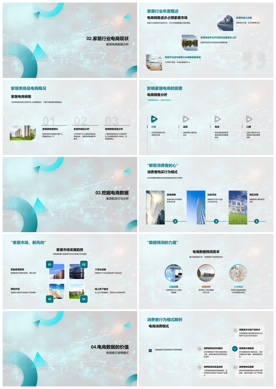 2025家居电商销售数据市场预测与消费行为分析PPT模板