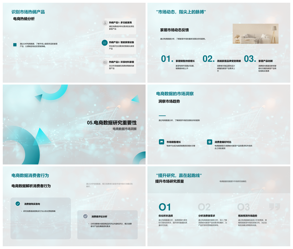 2025家居电商销售数据市场预测与消费行为分析PPT模板