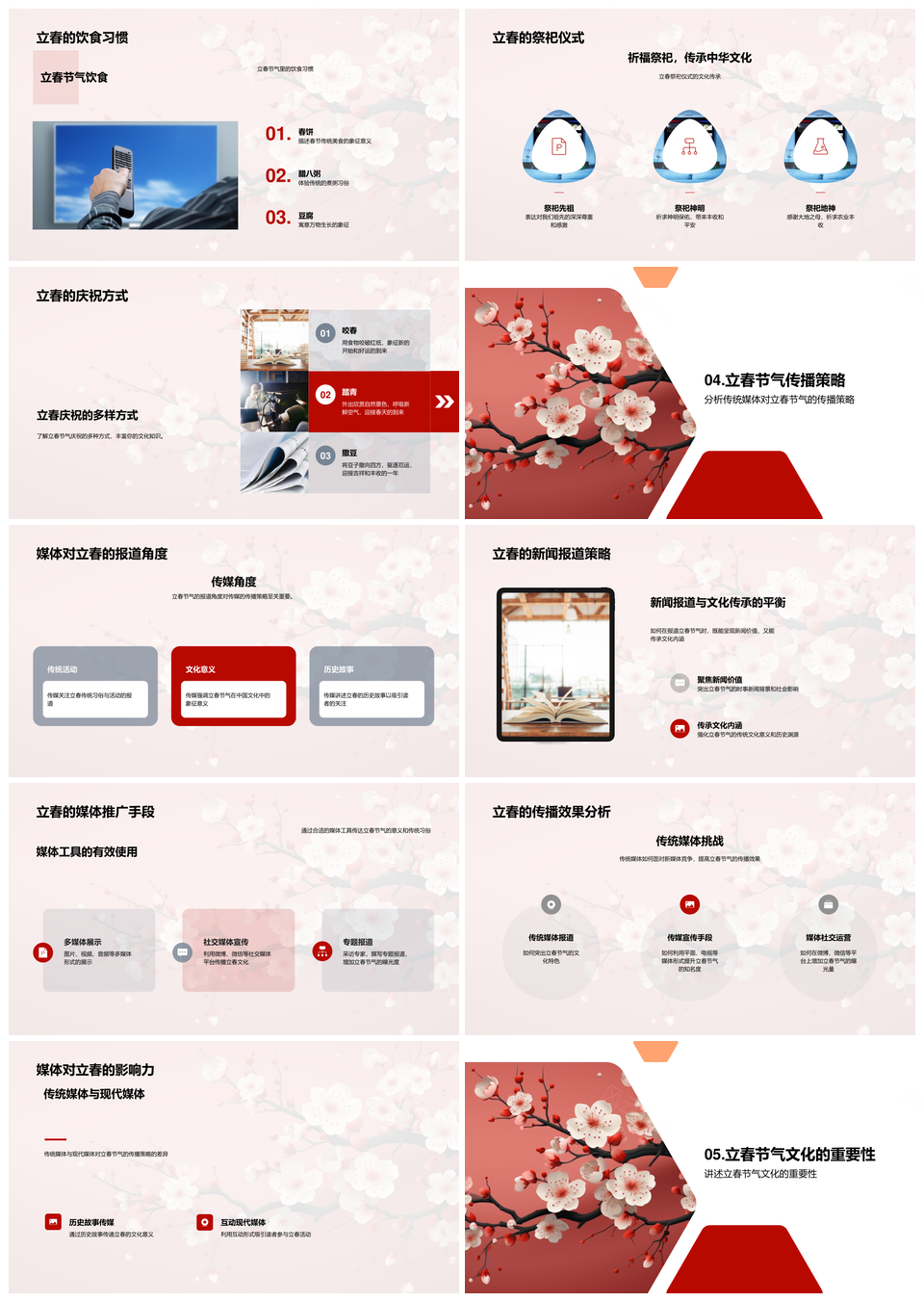 立春传统文化媒体传播与农耕复苏PPT模板