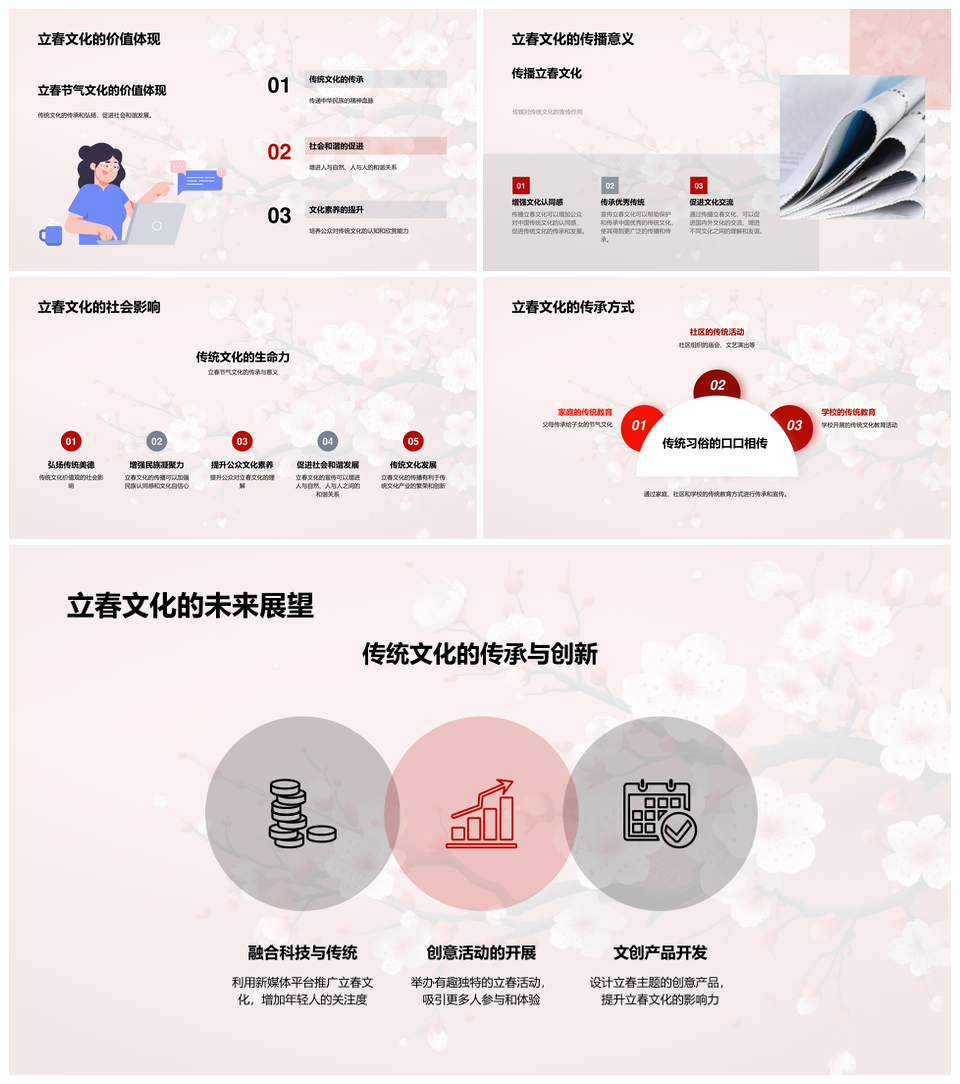立春传统文化媒体传播与农耕复苏PPT模板