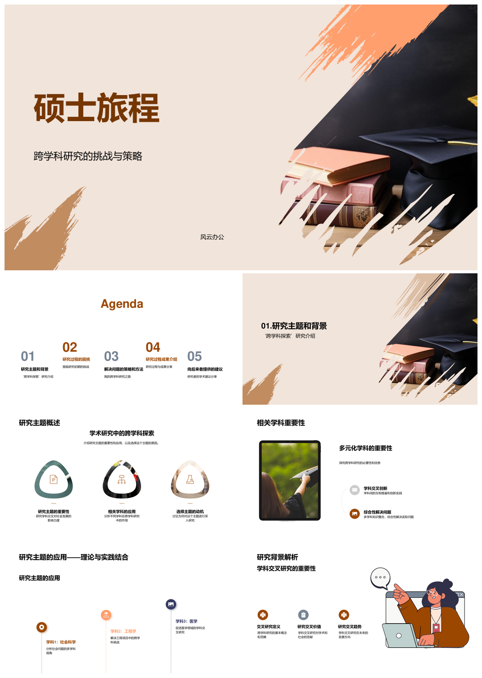 硕士跨学科交叉研究挑战与解决策略PPT模板