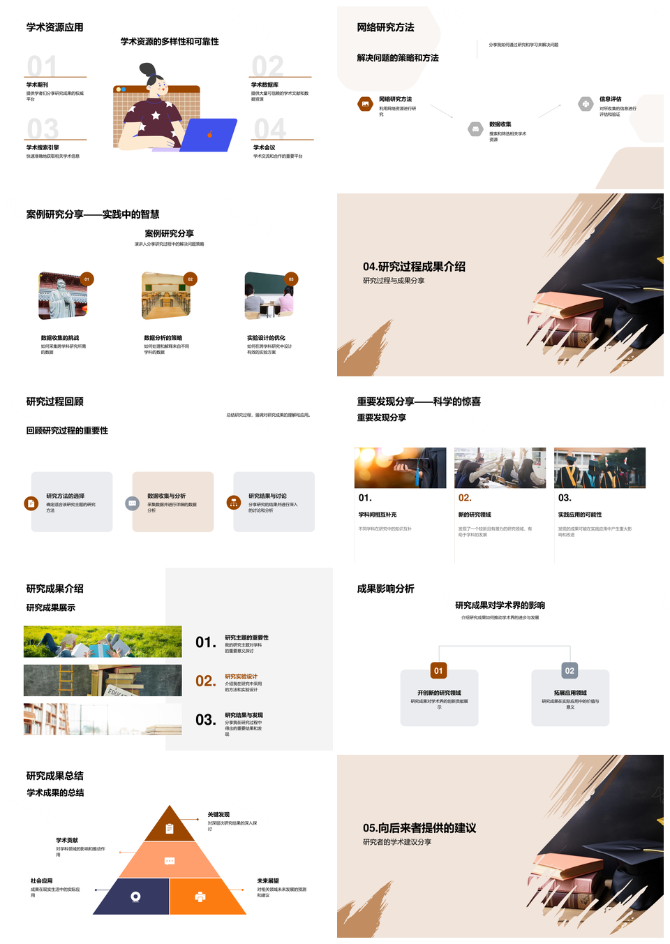 硕士跨学科交叉研究挑战与解决策略PPT模板