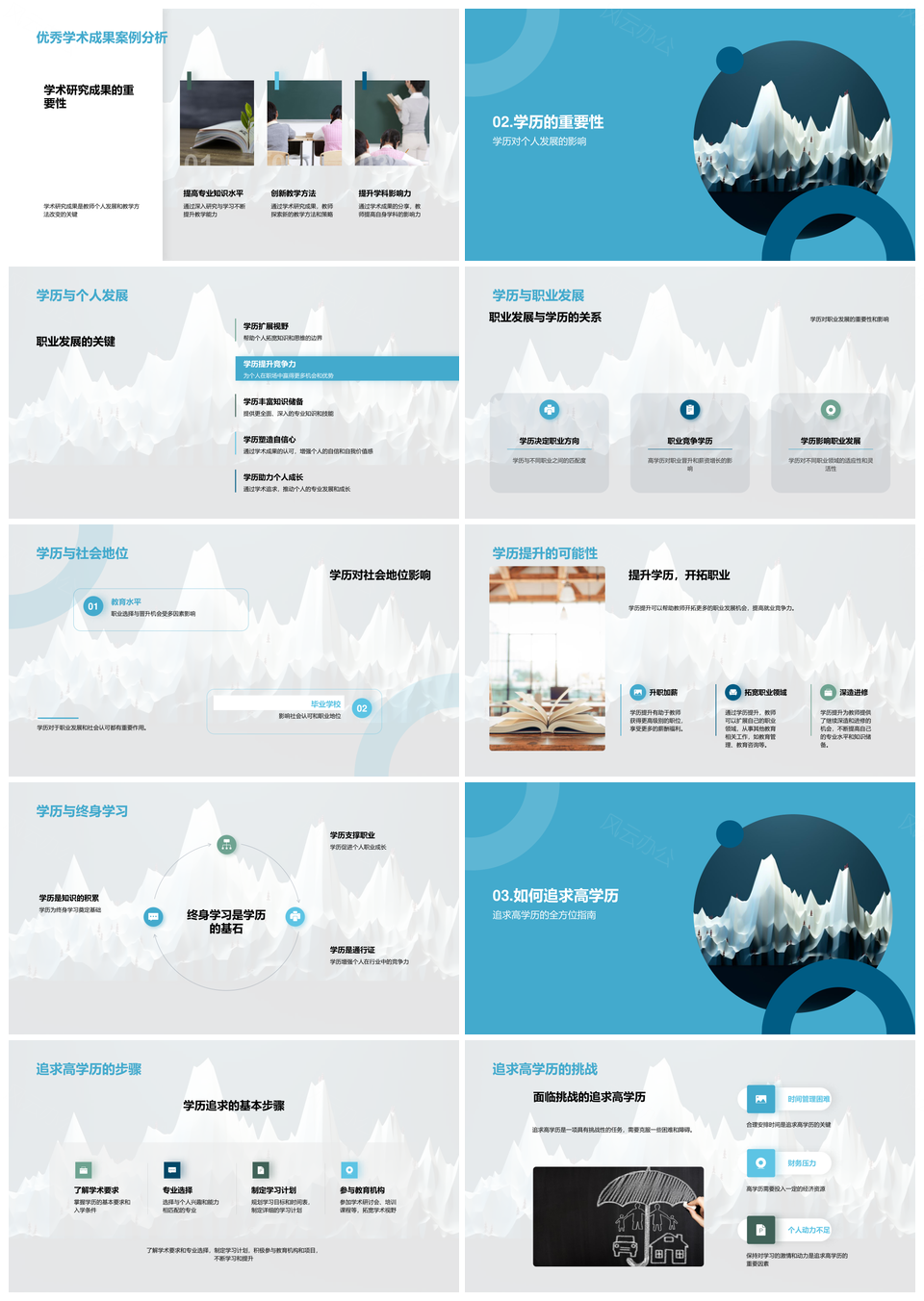 高学历教师学术挑战与职业发展PPT模板