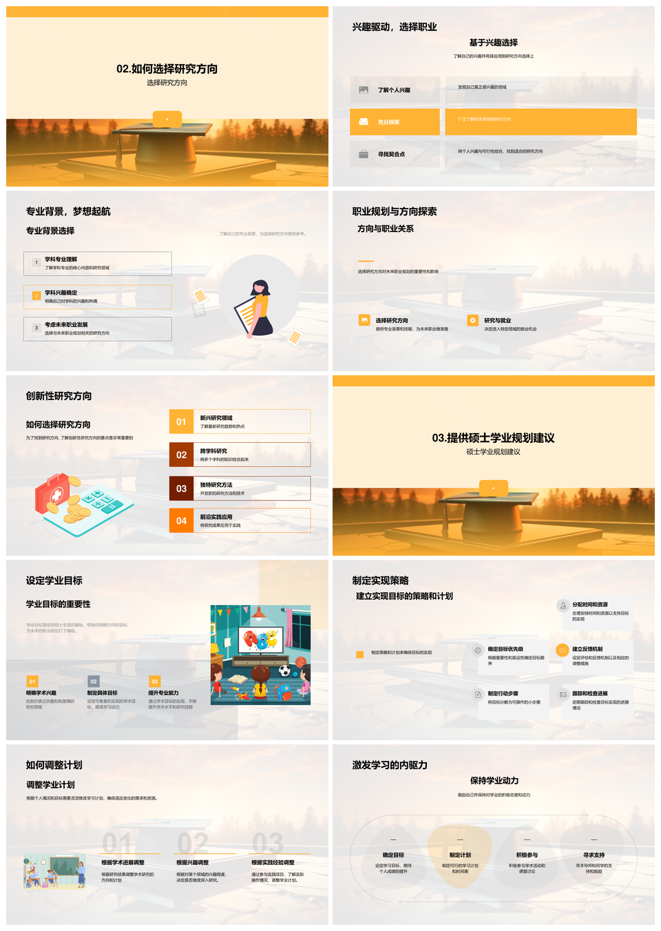 硕士生学业规划研究方向职业目标效率PPT模板