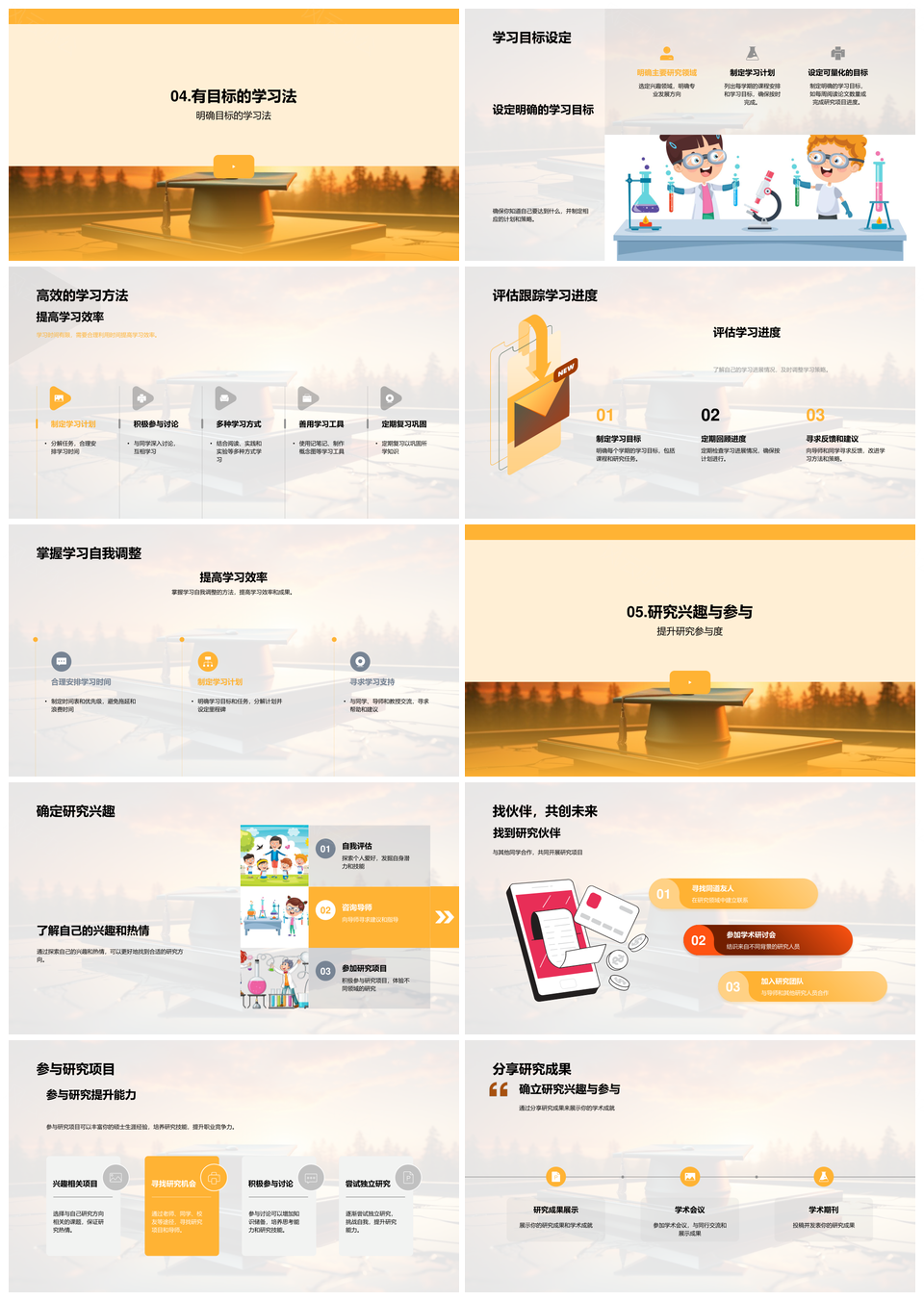 硕士生学业规划研究方向职业目标效率PPT模板