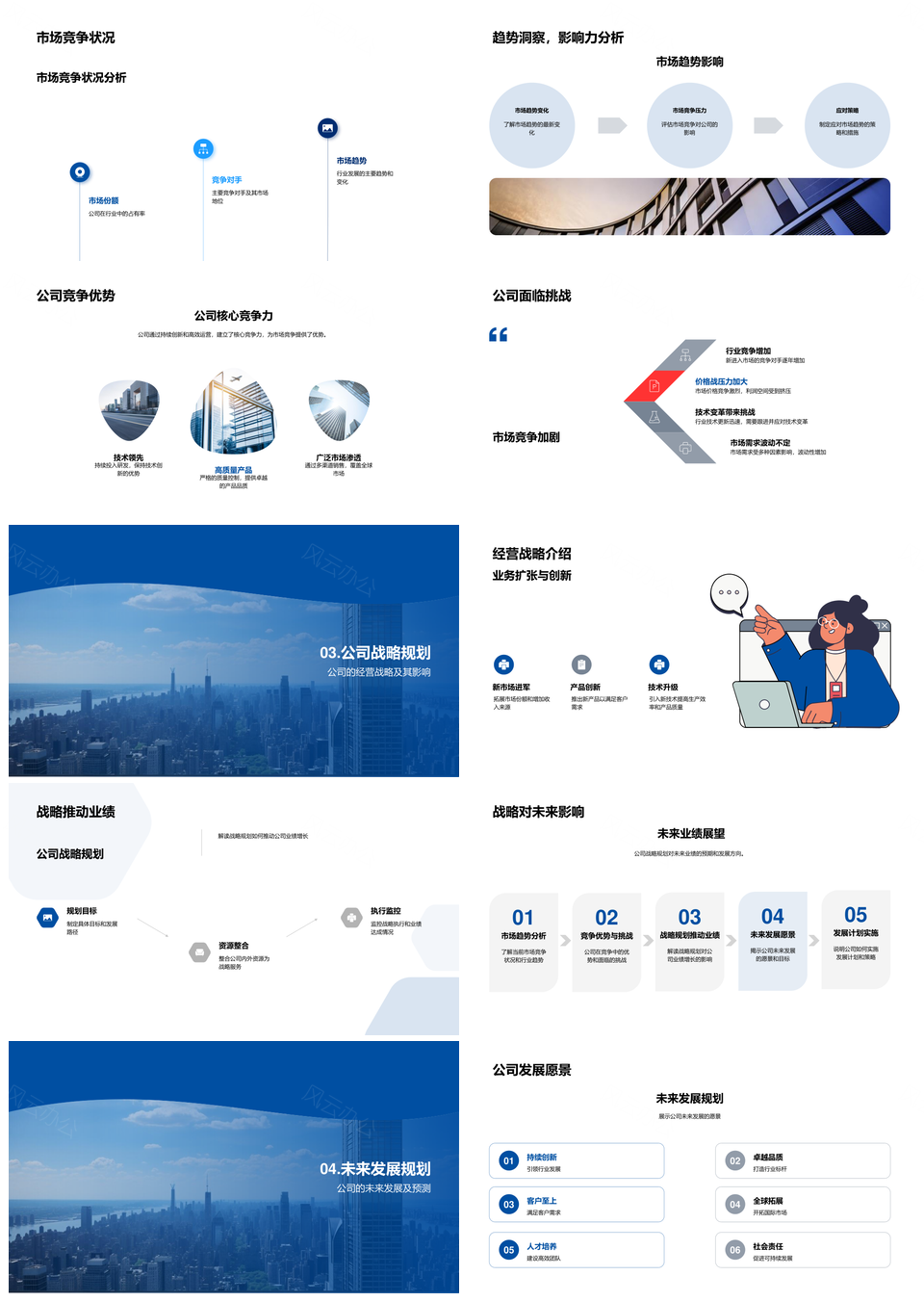 公司战略全景业绩增长与未来布局PPT模板