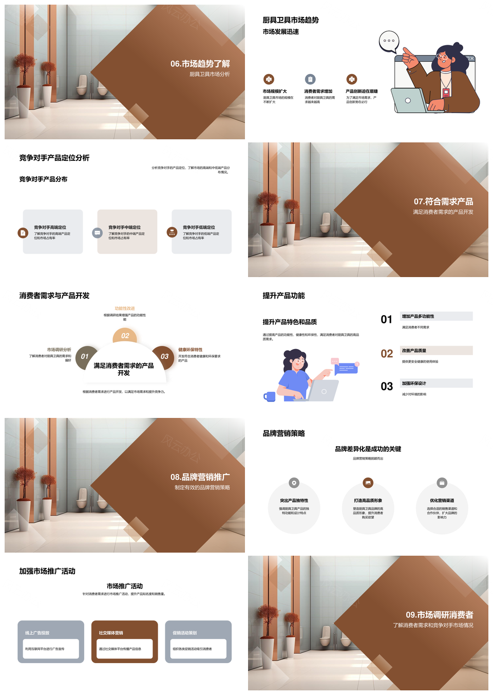 厨具卫具地产家居市场调研竞争分析PPT模板