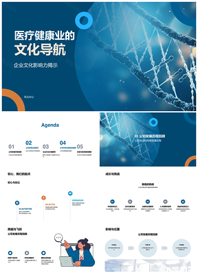 2025医疗健康企业文化生物医疗双螺旋发展PPT模板