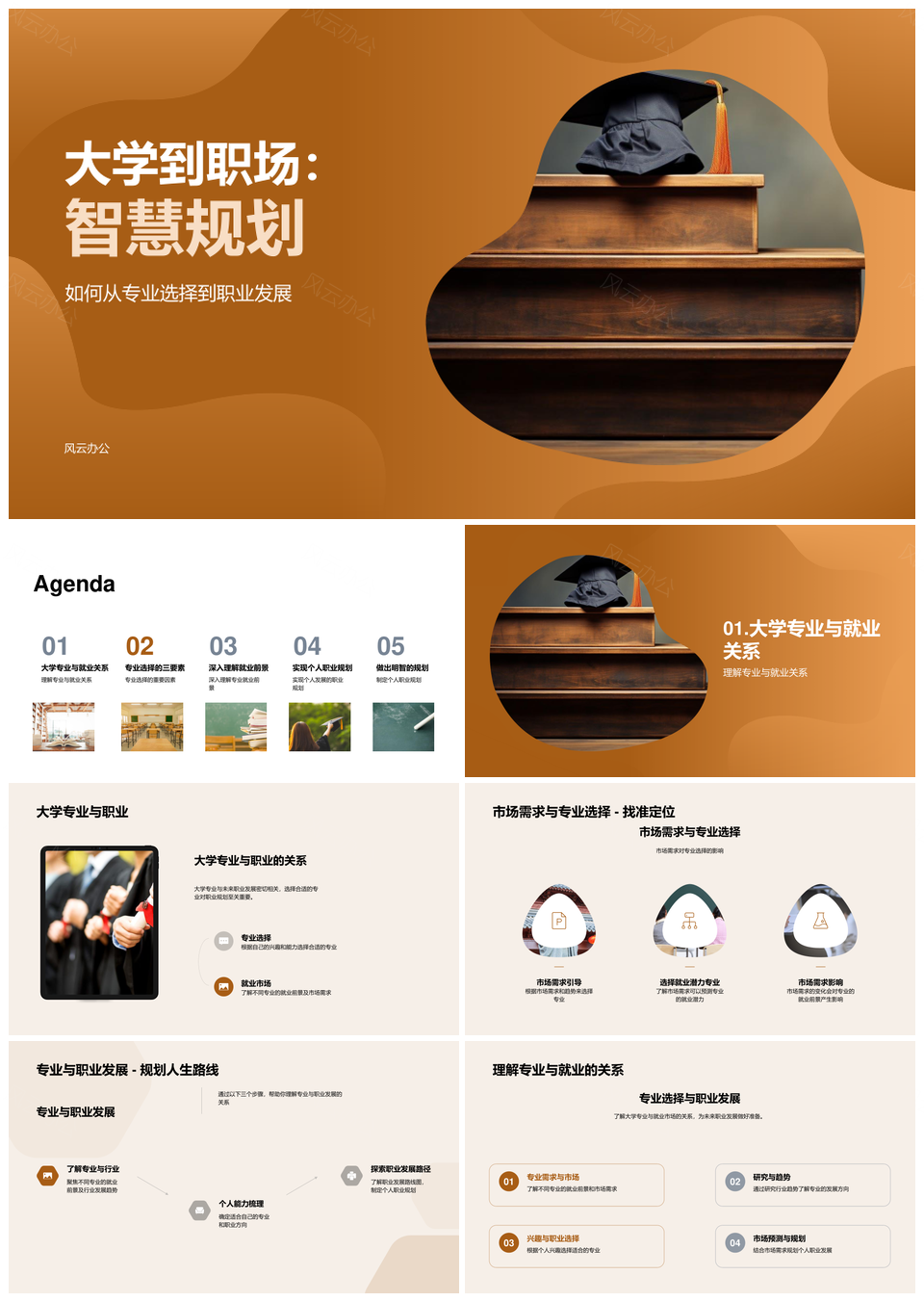 大学专业职业规划兴趣强项市场需求PPT模板