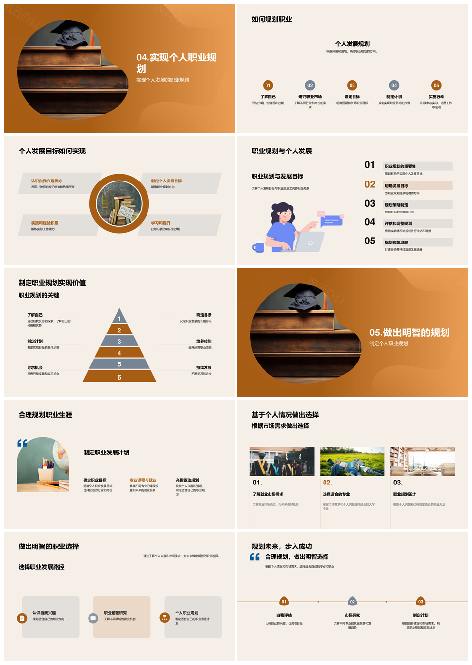 大学专业职业规划兴趣强项市场需求PPT模板