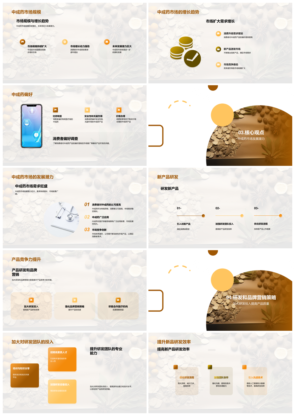 中成药市场蓬勃新药研发销售渠道拓展PPT模板
